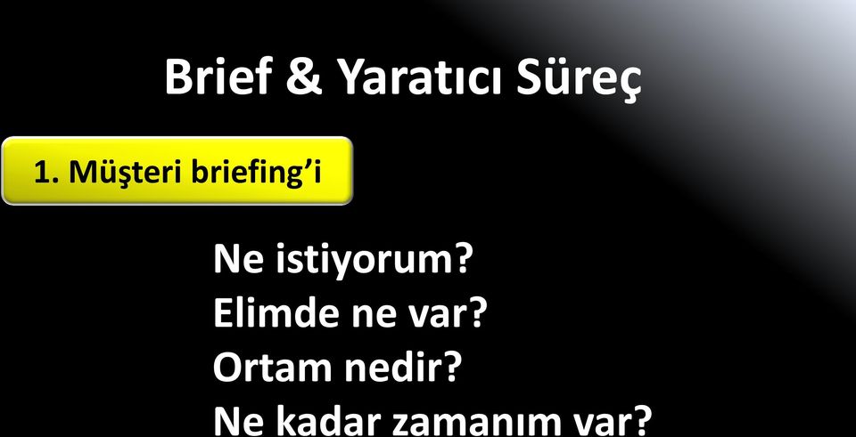 istiyorum? Elimde ne var?