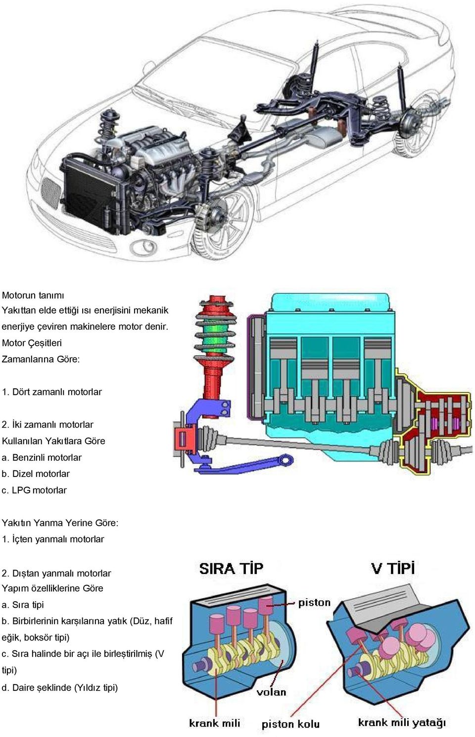 Dizel motorlar c. LPG motorlar Yakıtın Yanma Yerine Göre: 1. İçten yanmalı motorlar 2.