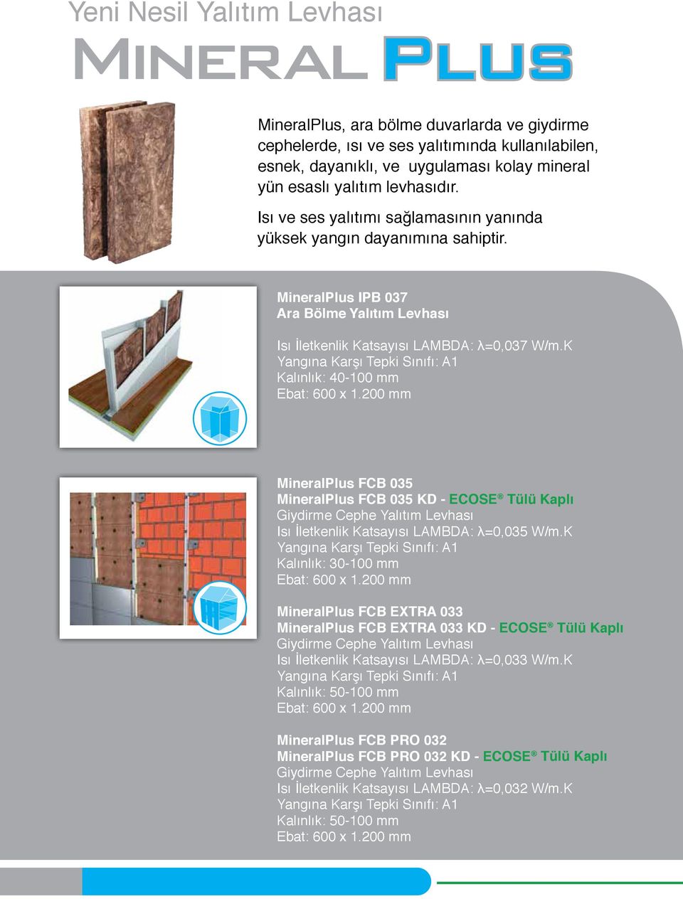 K Yangına Karşı Tepki Sınıfı: A1 Kalınlık: 40- mm Ebat: 00 x 1.0 mm FCB 035 FCB 035 KD - ECOSE Tülü Kaplı Giydirme Cephe Yalıtım Levhası Isı İletkenlik Katsayısı LAMBDA: λ=0,035 W/m.