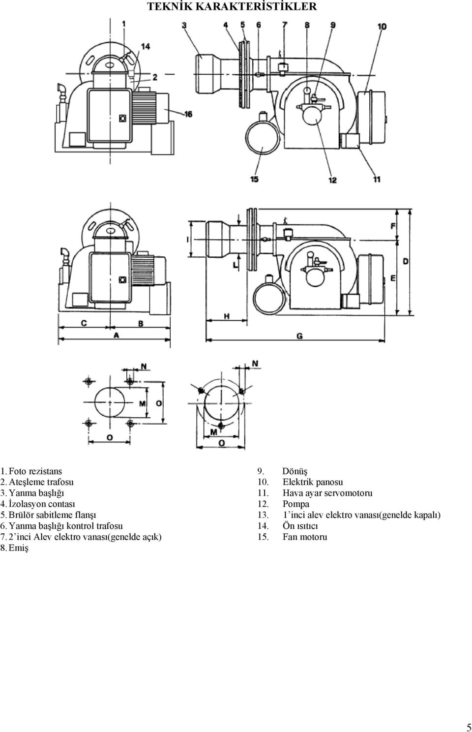 2 inci Alev elektro vanası(genelde açık) 8. Emiş 9. Dönüş 10. Elektrik panosu 11.
