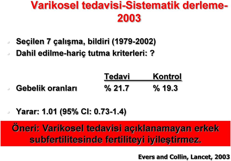 Tedavi Kontrol Gebelik oranları % 21.7 % 19.3 Yarar: 1.01 (95% CI: 0.73-1.