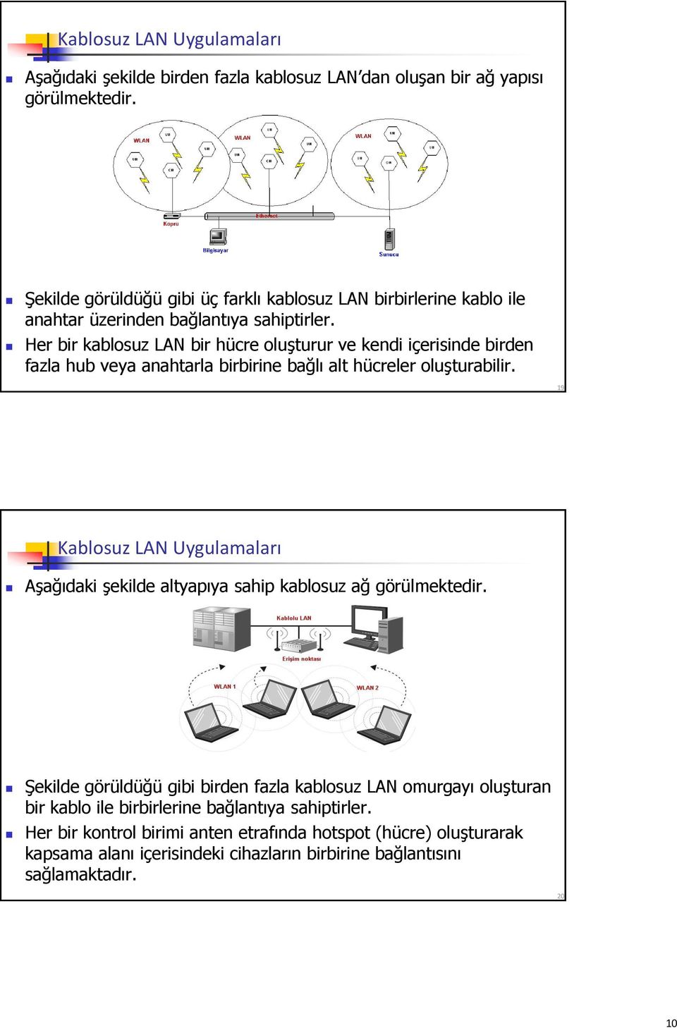 Her bir kablosuz LAN bir hücre oluşturur ve kendi içerisinde birden fazla hub veya anahtarla birbirine bağlı alt hücreler oluşturabilir.