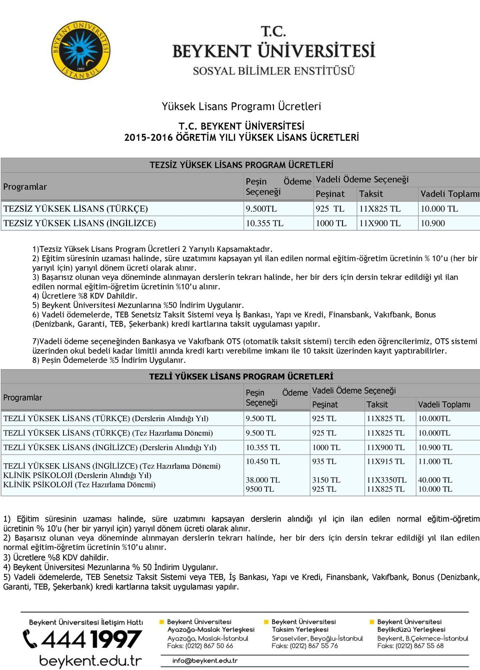 YÜKSEK LİSANS (TÜRKÇE) 9.500TL 925 TL 11X825 TL 10.000 TL TEZSİZ YÜKSEK LİSANS (İNGİLİZCE) 10.355 TL 1000 TL 11X900 TL 10.