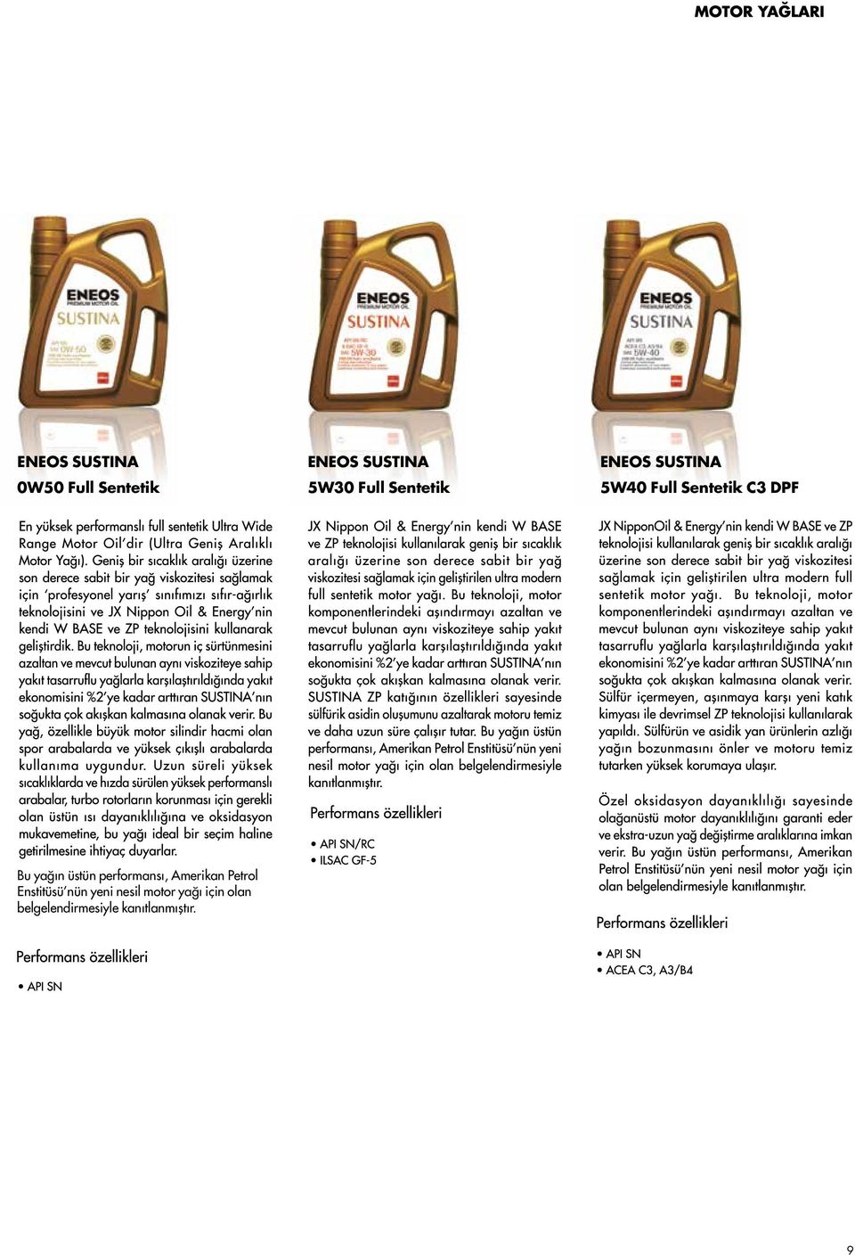 üstün performansı, Amerikan Petrol Enstitüsü nün yeni