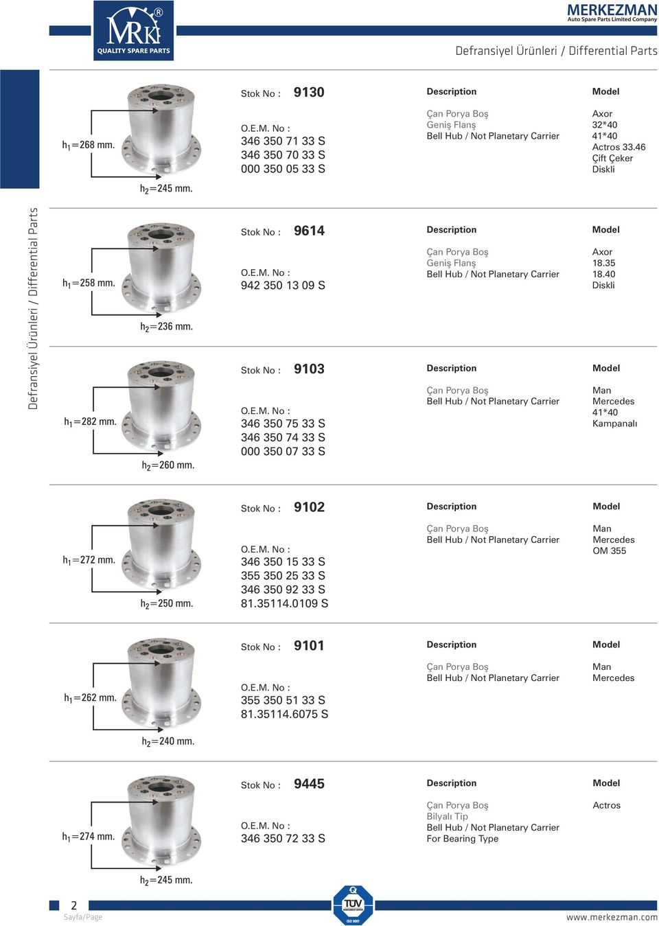 Planetary Carrier Çan Porya Boş Bell Hub / Not Planetary Carrier 18.35 18.40 Diskli 41*40 Kampanalı Stok No : 9102 346 350 15 33 S 355 350 25 33 S 346 350 92 33 S 81.35114.