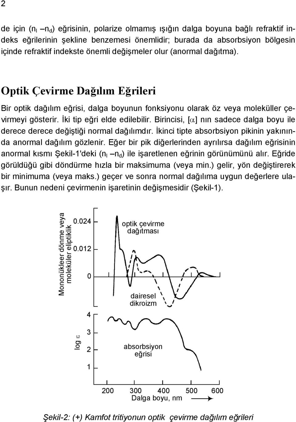 Birincisi, [] nın sadece dalga boyu ile derece derece değiştiği normal dağılımdır. İkinci tipte absorbsiyon pikinin yakınında anormal dağılım gözlenir.