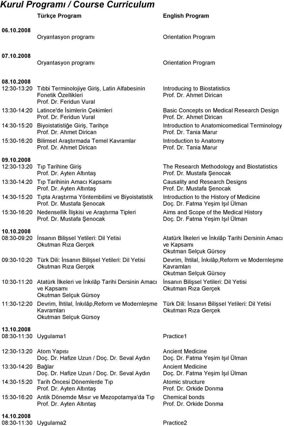 2008 12:30-13:20 Tıp Tarihine Giriş Prof. Dr. Ayten Altıntaş 13:30-14:20 Tıp Tarihinin Amacı Kapsamı Prof. Dr. Ayten Altıntaş 14:30-15:20 Tıpta Araştırma Yöntembilimi ve Biyoistatistik 15:30-16:20 Nedensellik İlişkisi ve Araştırma Tipleri 10.