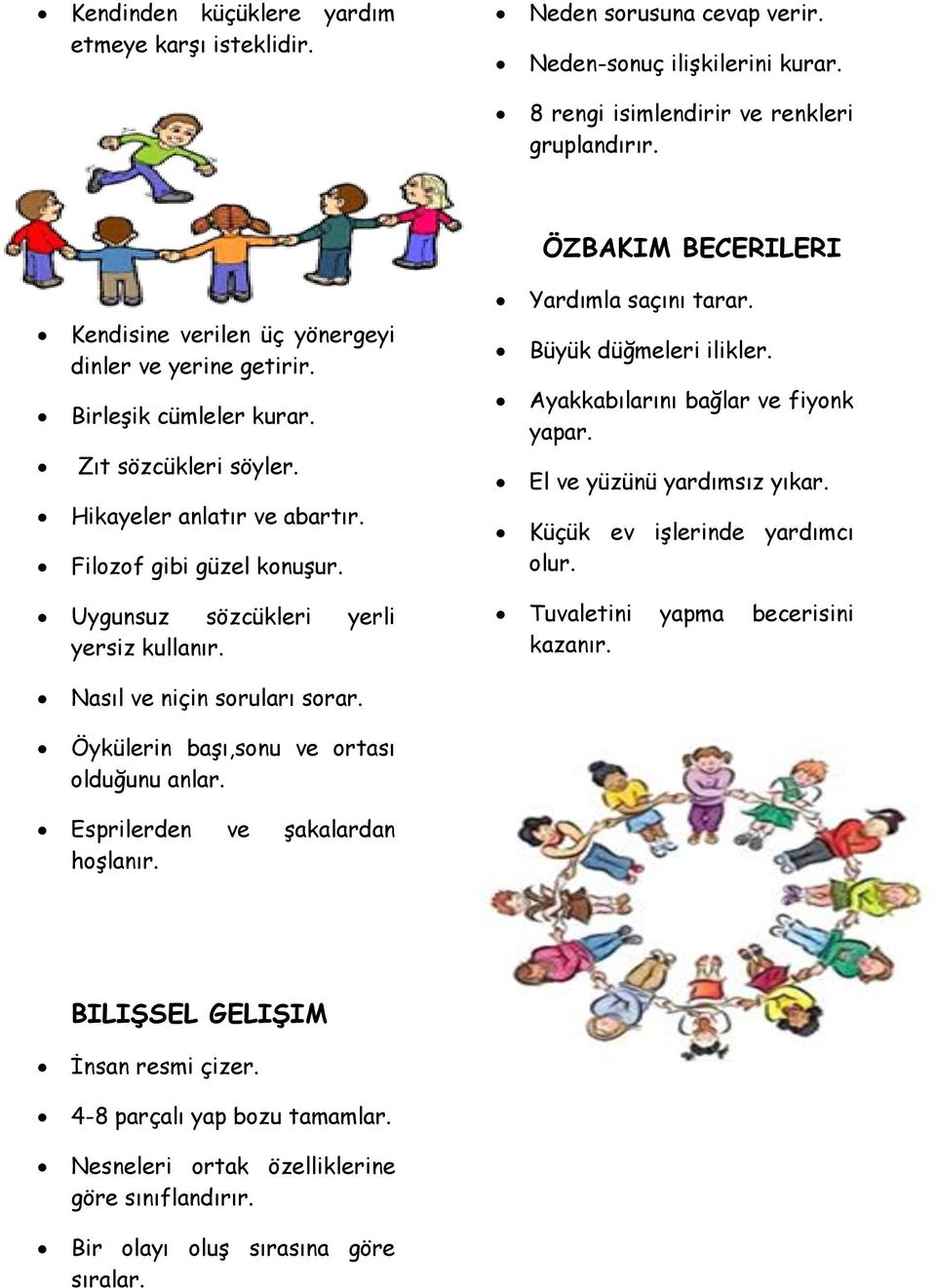 Yardımla saçını tarar. Büyük düğmeleri ilikler. Ayakkabılarını bağlar ve fiyonk yapar. El ve yüzünü yardımsız yıkar. Küçük ev işlerinde yardımcı olur. Uygunsuz sözcükleri yerli yersiz kullanır.