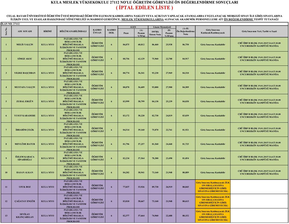 ATAMALARDA UYGULANACAK MERKEZİ SINAV İLE GİRİŞ SINAVLARINA İLİŞKİN USUL VE ESASLAR HAKKINDAKİ YÖNETMELİĞİ 10.