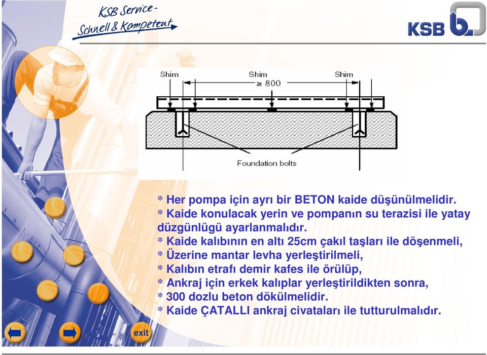 * Kaide kalıbının en altı 25cm çakıl taşları ile döşenmeli, * Üzerine mantar levha yerleştirilmeli, *