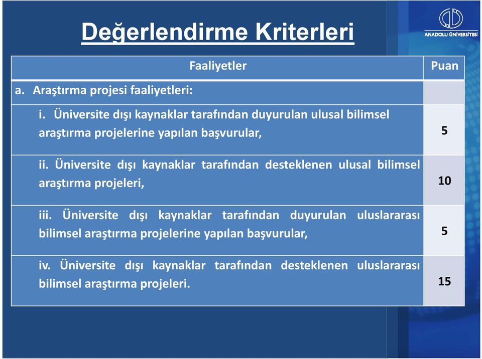 Üniversite dışı kaynaklar tarafından desteklenen ulusal bilimsel araştırma projeleri, 10 iii.