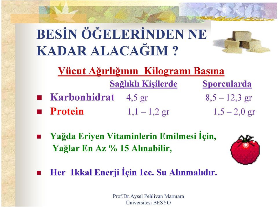 Karbonhidrat 4,5 gr 8,5 12,3 gr Protein 1,1 1,2 gr 1,5 2,0 gr Yağda