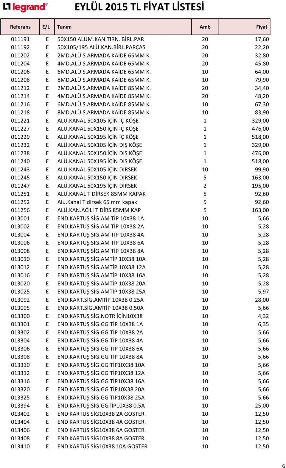 ALÜ S.ARMADA KAİDE 85MM K. 10 67,30 011218 E 8MD.ALÜ S.ARMADA KAİDE 85MM K. 10 83,90 011221 E ALÜ.KANAL 50X105 İÇİN İÇ KÖŞE 1 329,00 011227 E ALÜ.KANAL 50X150 İÇİN İÇ KÖŞE 1 476,00 011229 E ALÜ.