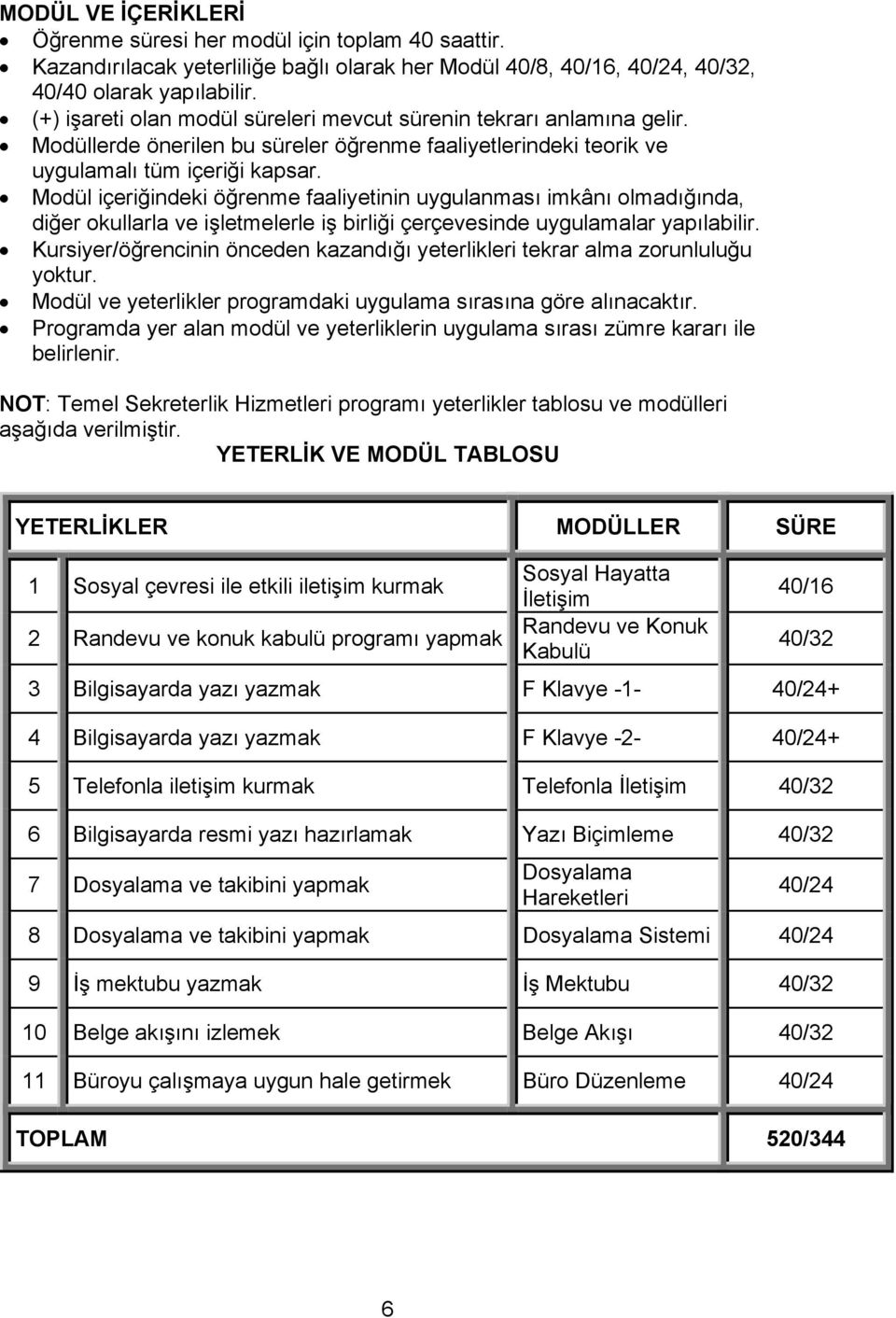 Modül içeriğindeki öğrenme faaliyetinin uygulanması imkânı olmadığında, diğer okullarla ve işletmelerle iş birliği çerçevesinde uygulamalar yapılabilir.