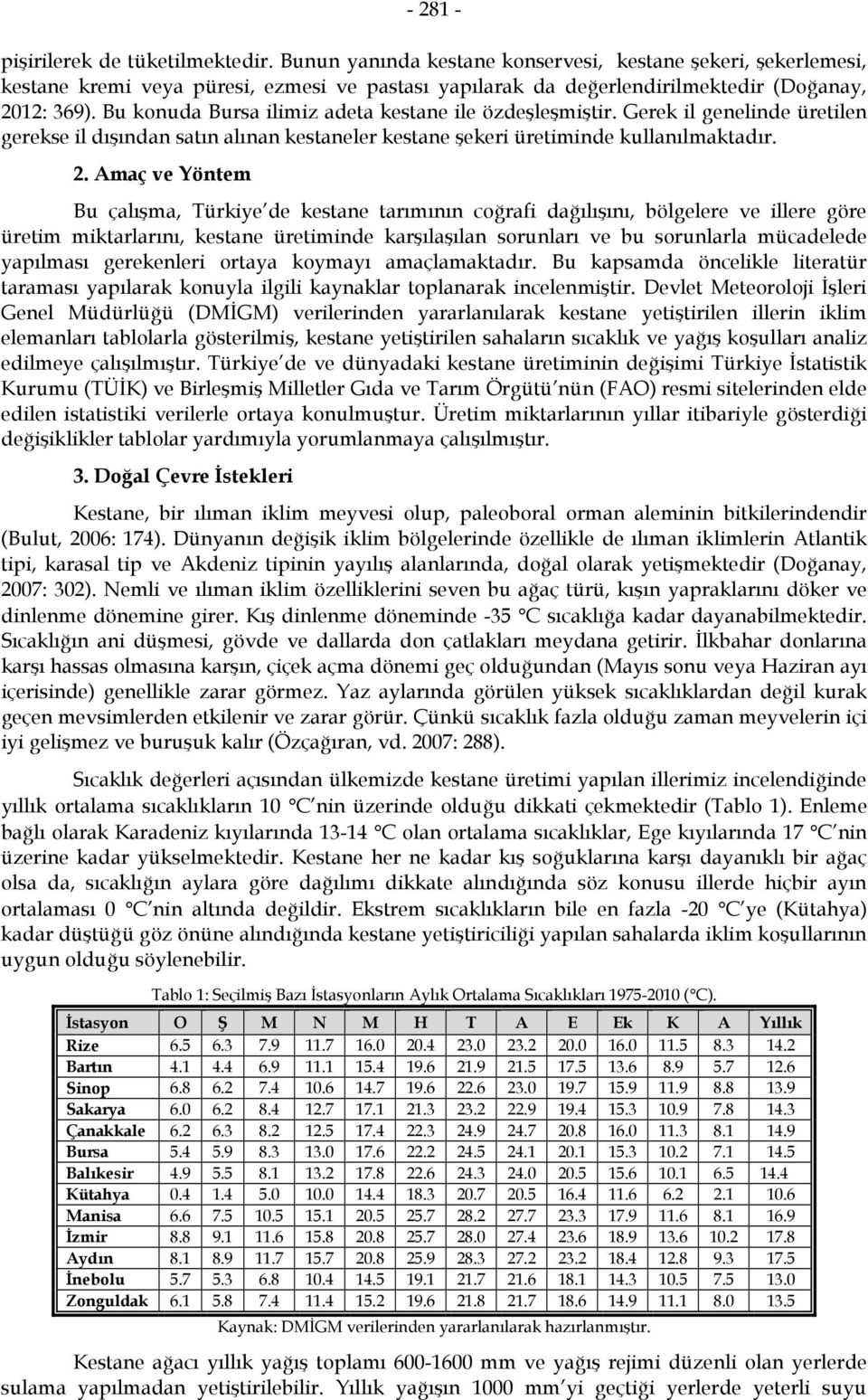 Bu konuda Bursa ilimiz adeta kestane ile özdeşleşmiştir. Gerek il genelinde üretilen gerekse il dışından satın alınan kestaneler kestane şekeri üretiminde kullanılmaktadır. 2.