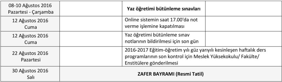 00'da not verme işlemine kapatılması Yaz öğretimi bütünleme sınav notlarının bildirilmesi için son gün