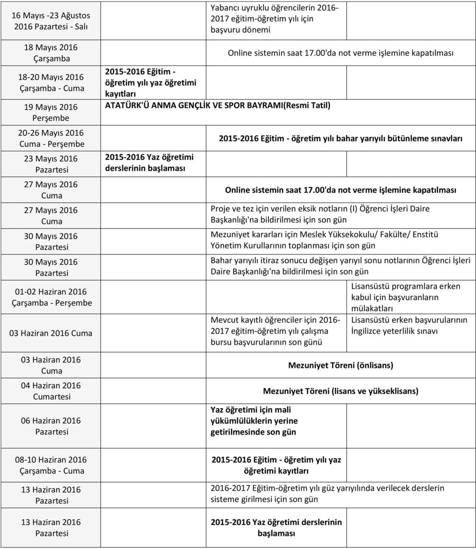 VE SPOR BAYRAMI(Resmi Tatil) 2015-2016 Yaz öğretimi derslerinin başlaması Online sistemin saat 17.