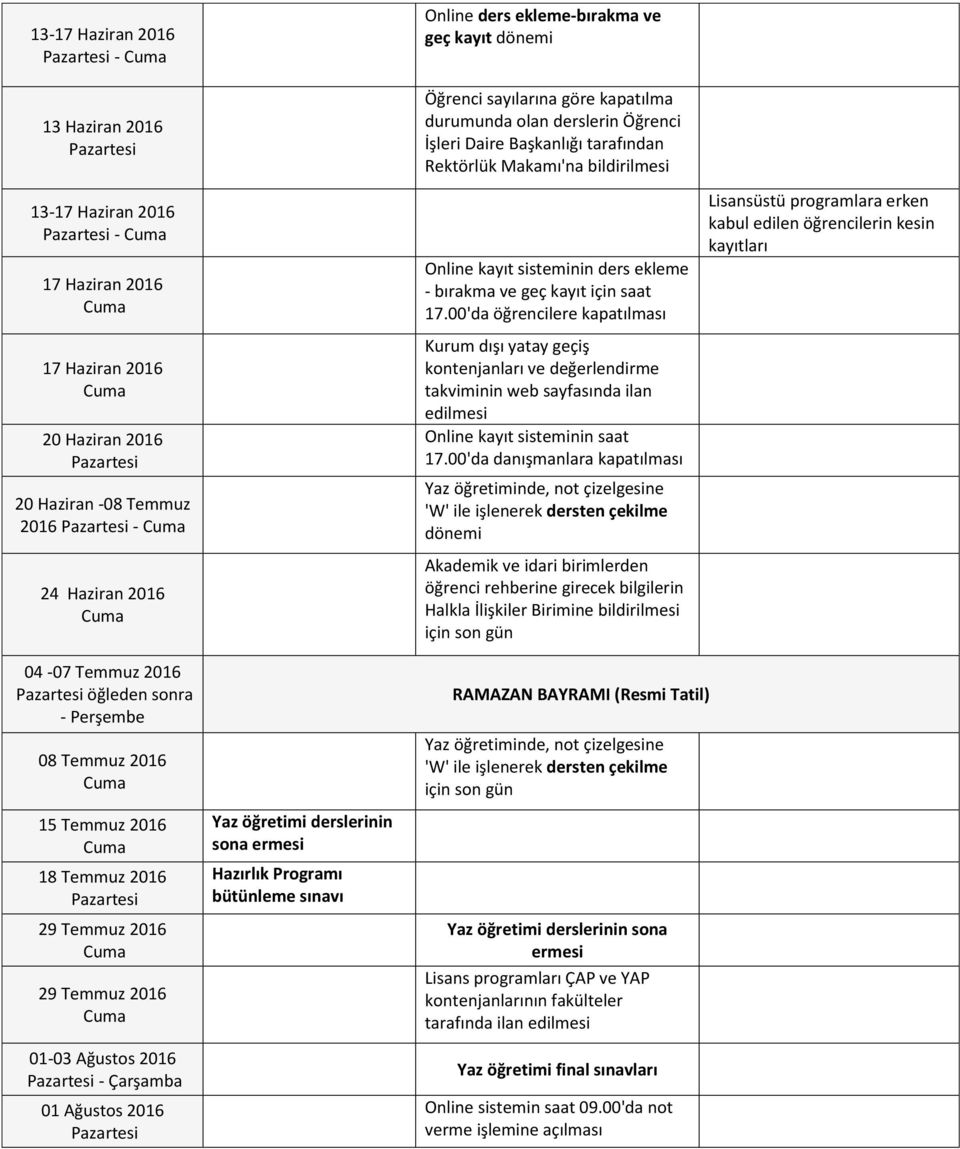 00'da öğrencilere kapatılması Kurum dışı yatay geçiş kontenjanları ve değerlendirme takviminin web sayfasında ilan edilmesi Online kayıt sisteminin saat 17.