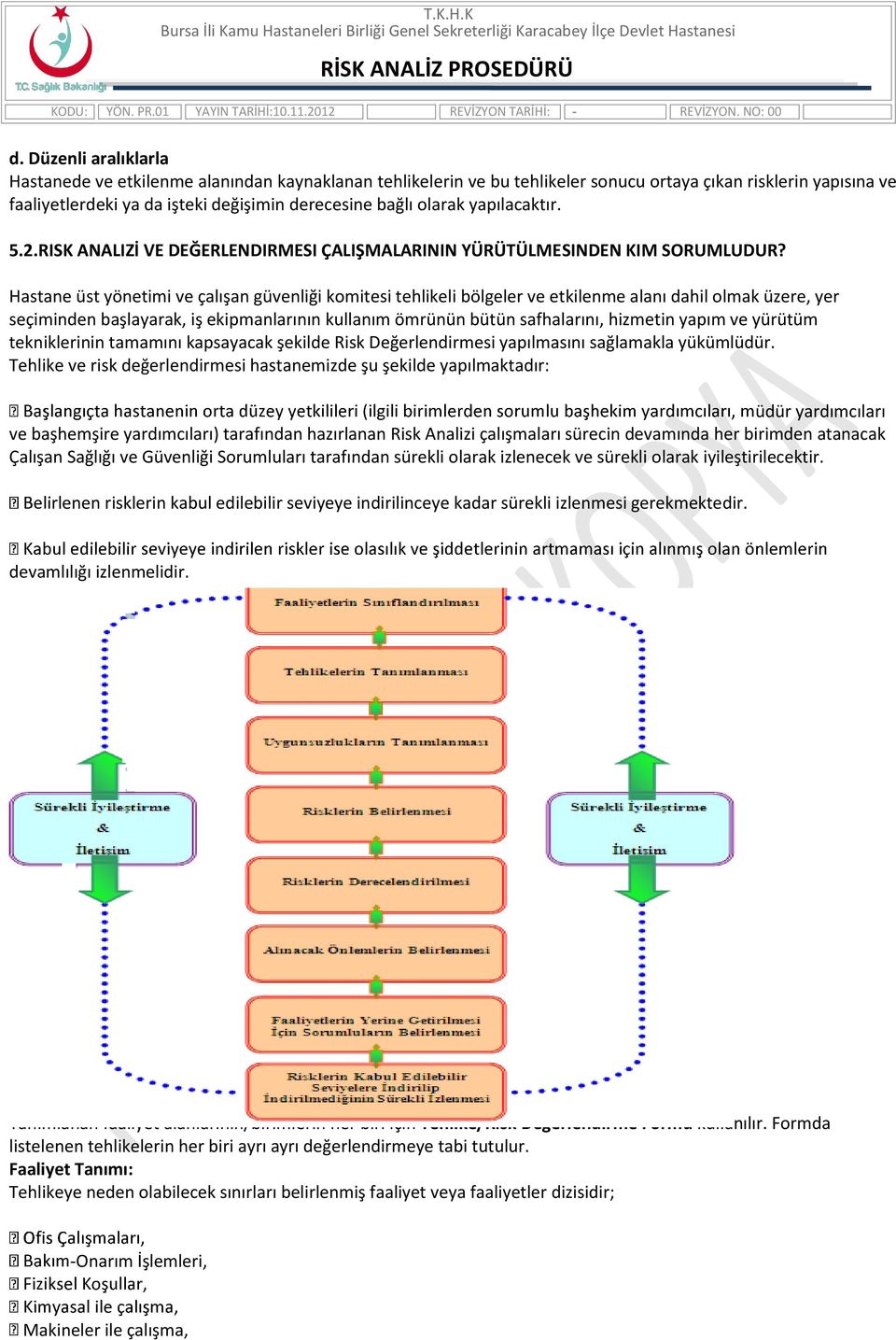 Hastane üst yönetimi ve çalışan güvenliği komitesi tehlikeli bölgeler ve etkilenme alanı dahil olmak üzere, yer seçiminden başlayarak, iş ekipmanlarının kullanım ömrünün bütün safhalarını, hizmetin