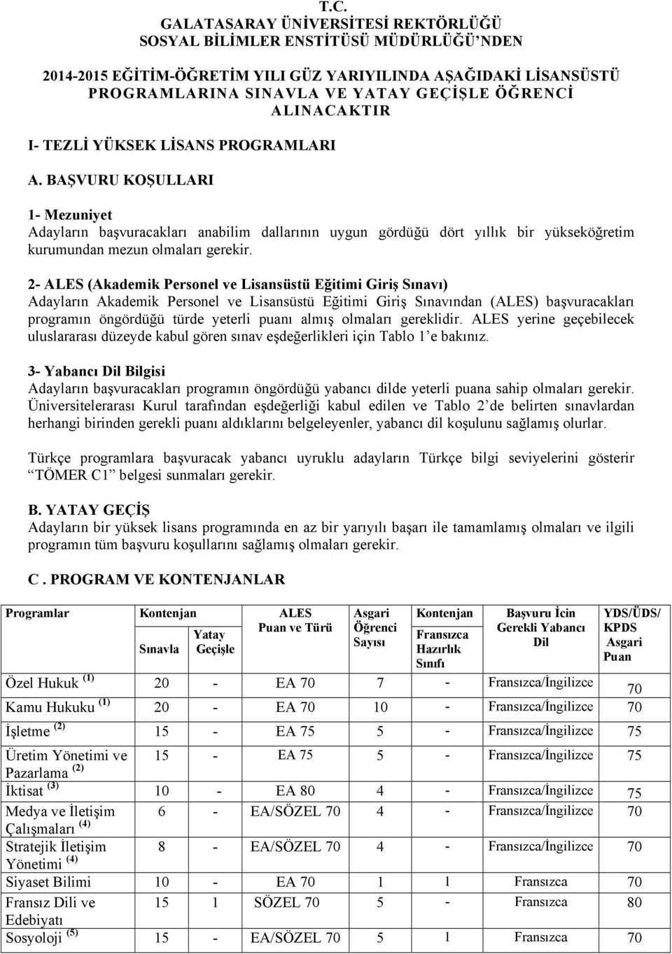 BAŞVURU KOŞULLARI 1- Mezuniyet Adayların başvuracakları anabilim dallarının uygun gördüğü dört yıllık bir yükseköğretim kurumundan mezun olmaları gerekir.