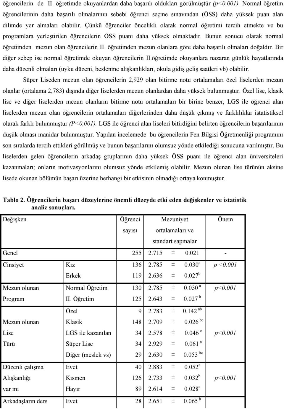 Çünkü öğrenciler öncelikli olarak normal öğretimi tercih etmekte ve bu programlara yerleştirilen öğrencilerin ÖSS puanı daha yüksek olmaktadır.