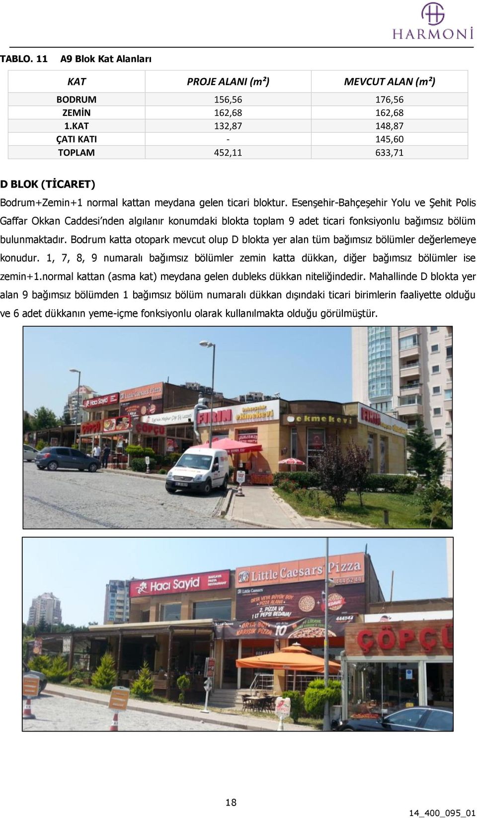 Esenşehir-Bahçeşehir Yolu ve Şehit Polis Gaffar Okkan Caddesi nden algılanır konumdaki blokta toplam 9 adet ticari fonksiyonlu bağımsız bölüm bulunmaktadır.