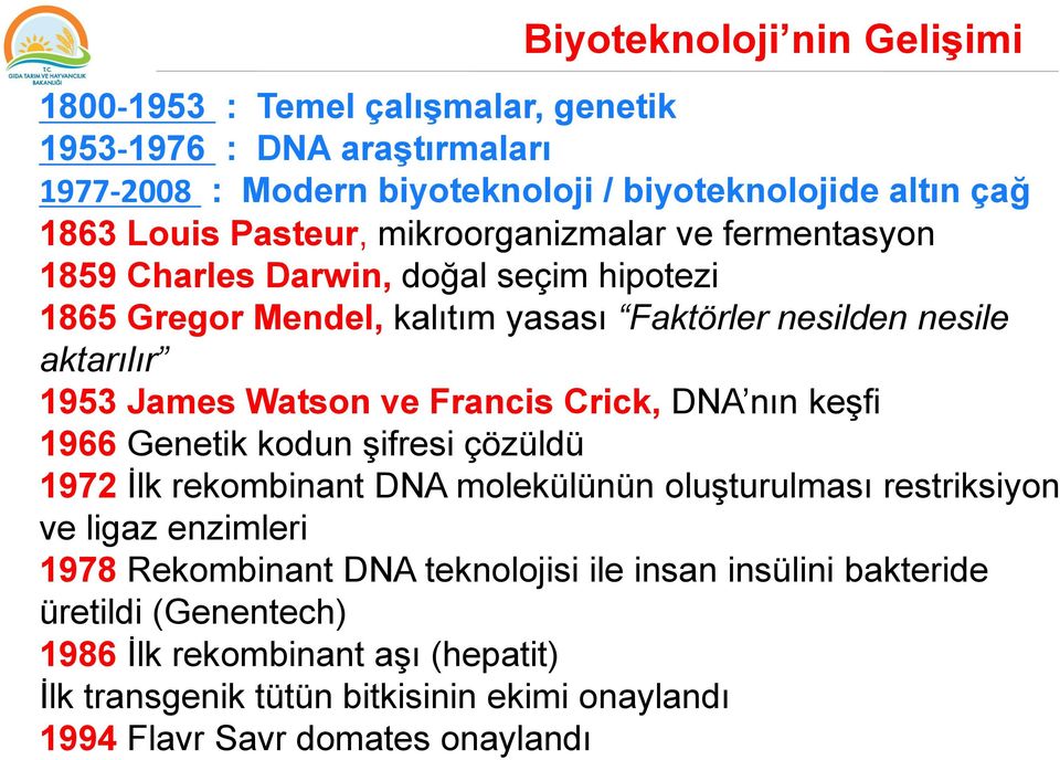 Watson ve Francis Crick, DNA nın keşfi 1966 Genetik kodun şifresi çözüldü 1972 İlk rekombinant DNA molekülünün oluşturulması restriksiyon ve ligaz enzimleri 1978