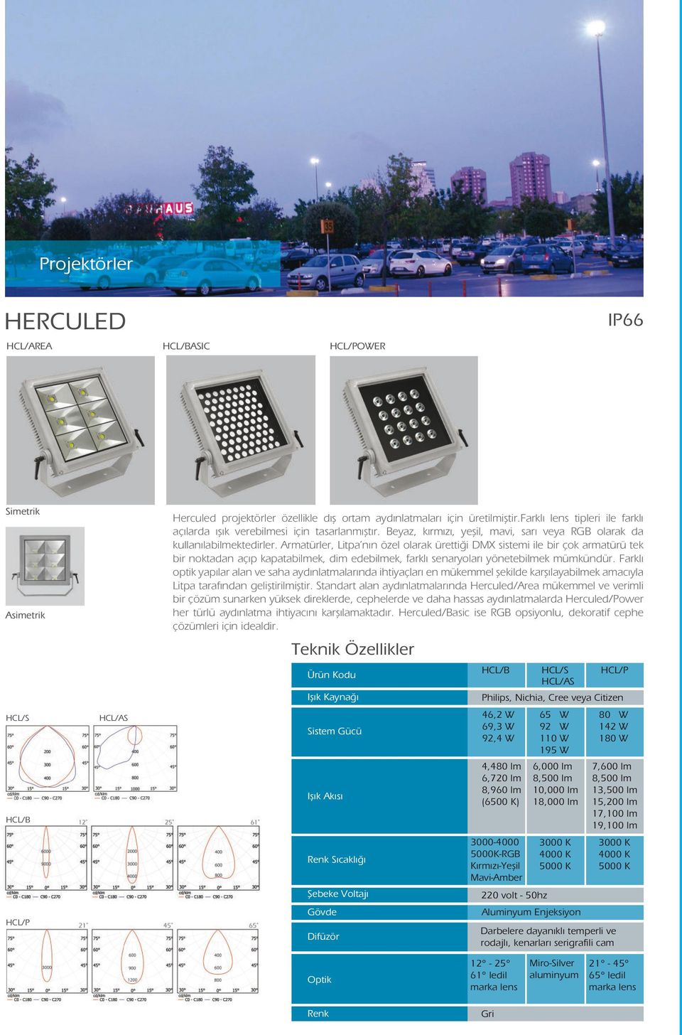 Armatürler, Litpa nın özel olarak ürettiği DMX sistemi ile bir çok armatürü tek bir noktadan açıp kapatabilmek, dim edebilmek, farklı senaryoları yönetebilmek mümkündür.