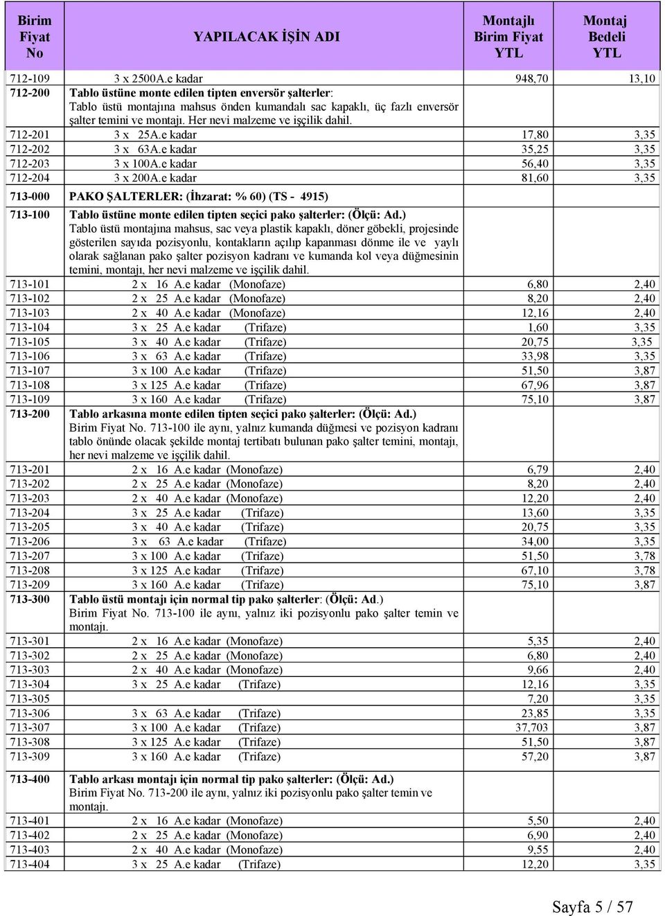 Her nevi malzeme ve işçilik dahil. 712-201 3 x 25A.e kadar 17,80 3,35 712-202 3 x 63A.e kadar 35,25 3,35 712-203 3 x 100A.e kadar 56,40 3,35 712-204 3 x 200A.