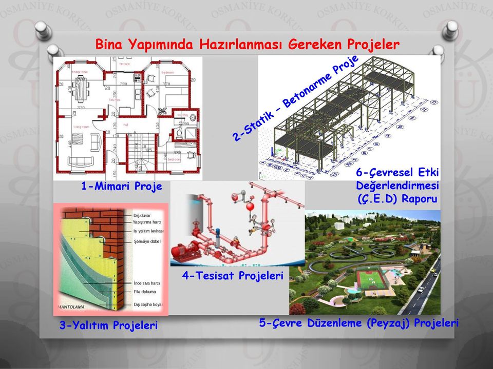 Değerlendirmesi (Ç.E.