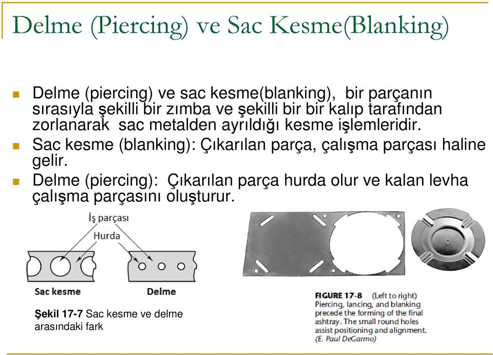 işlemleridir. Sac kesme (blanking): Çıkarılan parça, çalışma parçası haline gelir.