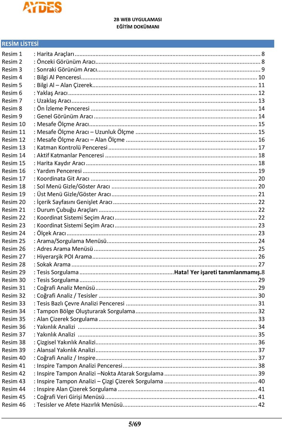 .. 15 Resim 11 : Mesafe Ölçme Aracı Uzunluk Ölçme... 15 Resim 12 : Mesafe Ölçme Aracı Alan Ölçme... 16 Resim 13 : Katman Kontrolü Penceresi... 17 Resim 14 : Aktif Katmanlar Penceresi.