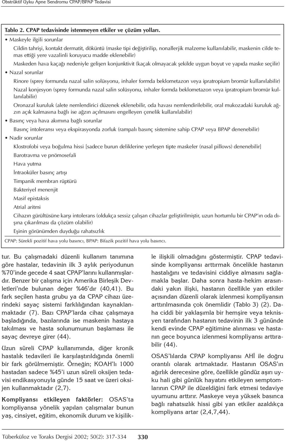 Maskeden hava kaçağı nedeniyle gelişen konjunktivit (kaçak olmayacak şekilde uygun boyut ve yapıda maske seçilir) Nazal sorunlar Rinore (sprey formunda nazal salin solüsyonu, inhaler formda