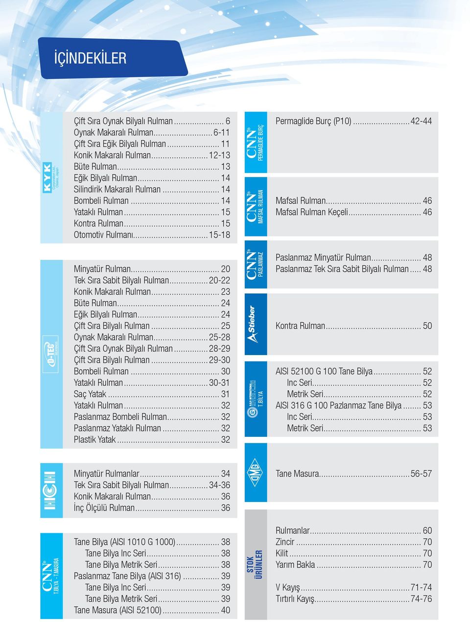 ..20-22 Konik Makaralı Rulman... 23 Büte Rulman... 24 Eğik Bilyalı Rulman... 24 Çift Sıra Bilyalı Rulman... 25 Oynak Makaralı Rulman...25-28 Çift Sıra Oynak Bilyalı Rulman.