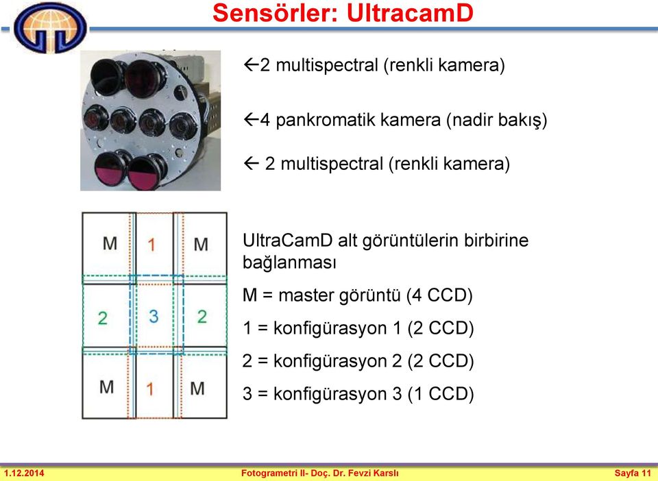 bağlanması M = master görüntü (4 CCD) 1 = konfigürasyon 1 (2 CCD) 2 = konfigürasyon