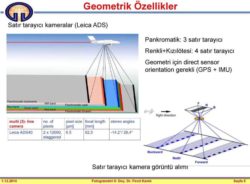 Geometri için direct sensor orientation gerekli (GPS + IMU) Satır