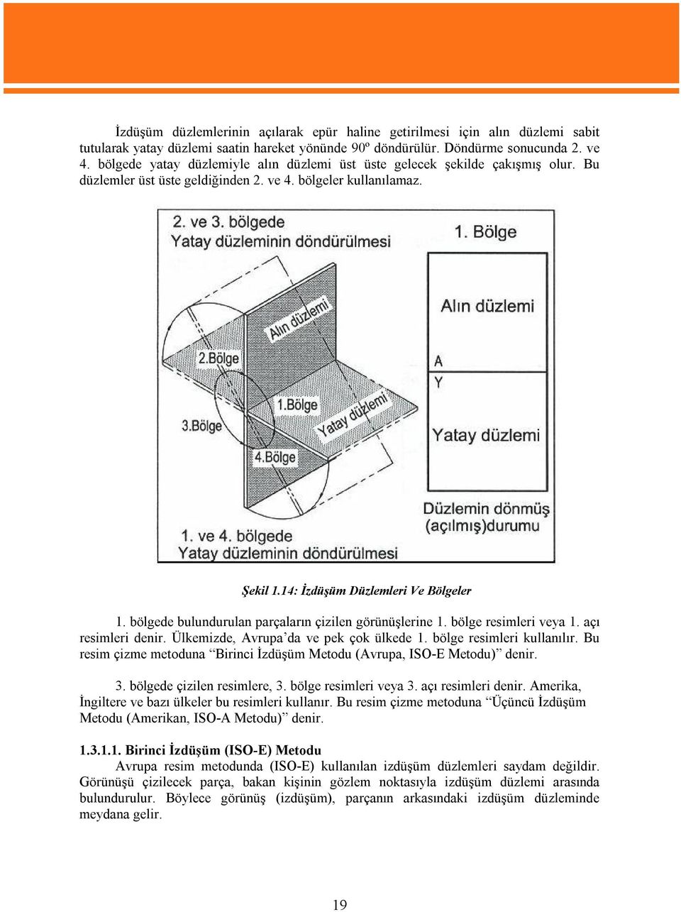 bölgede bulundurulan parçaların çizilen görünüşlerine 1. bölge resimleri veya 1. açı resimleri denir. Ülkemizde, Avrupa da ve pek çok ülkede 1. bölge resimleri kullanılır.