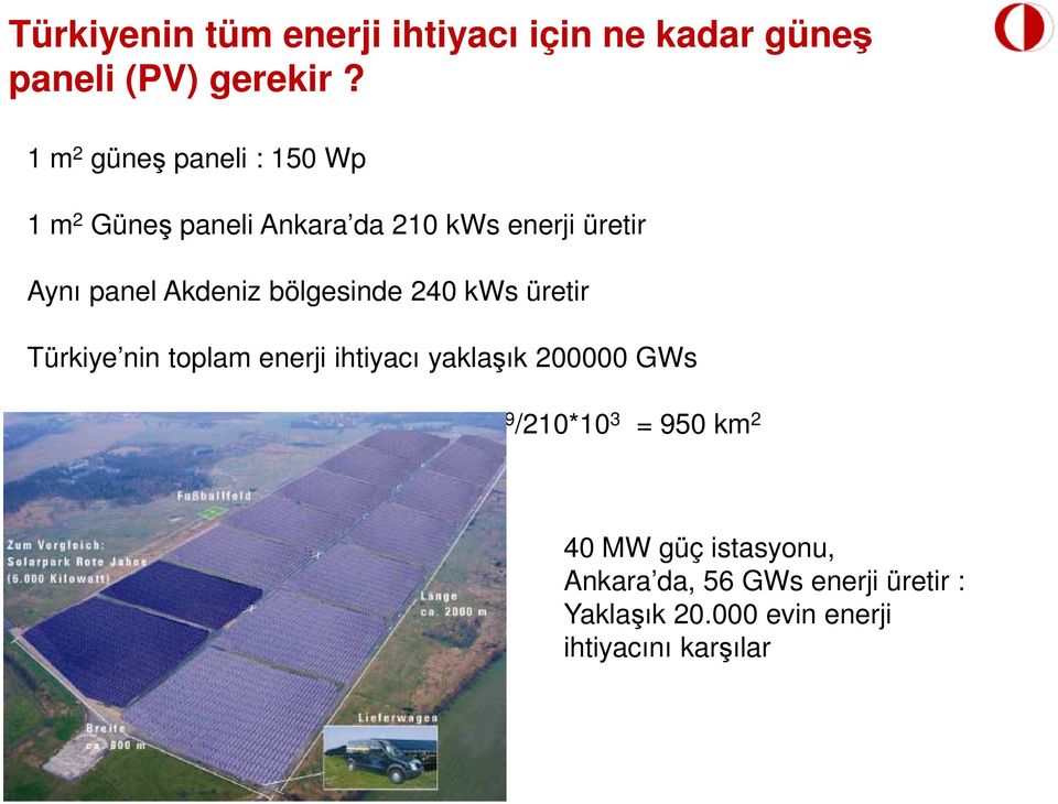 bölgesinde 240 kws üretir Türkiye nin toplam enerji ihtiyacı yaklaşık 200000 GWs Gerekli toplam panel alanı