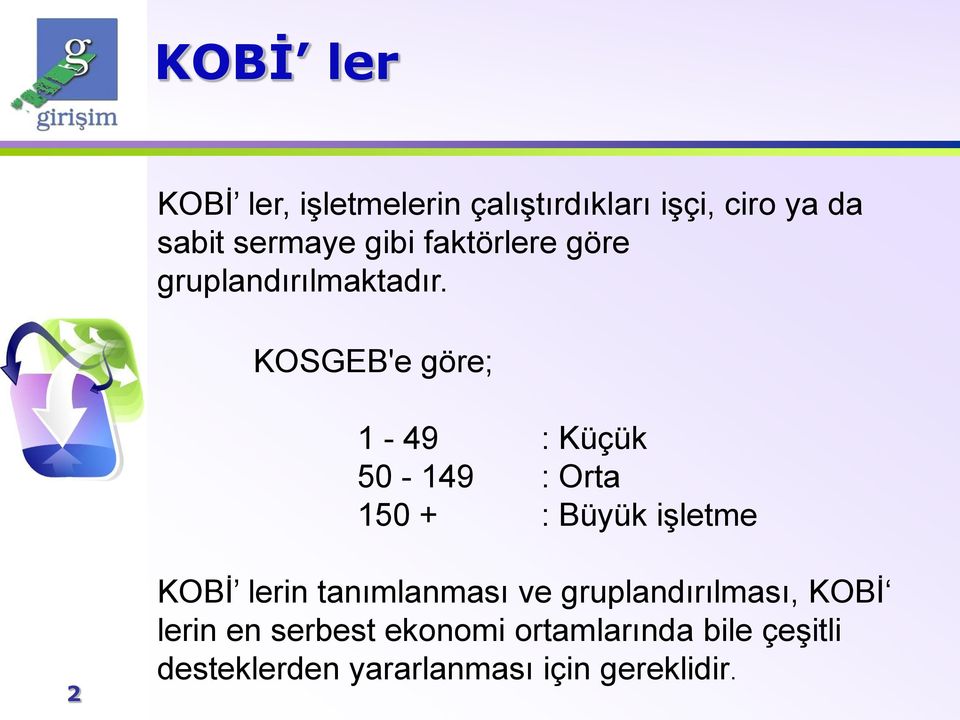 KOSGEB'e göre; 1-49 : Küçük 50-149 : Orta 150 + : Büyük işletme 2 KOBİ lerin