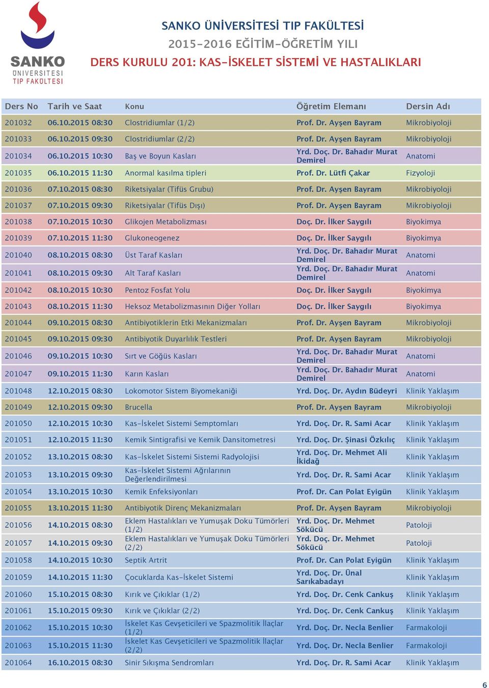 10.2015 09:30 Riketsiyalar (Tifüs Dışı) Prof. Dr. Ayşen Bayram Mikrobiyoloji 201038 07.10.2015 10:30 Glikojen Metabolizması Doç. Dr. İlker Saygılı Biyokimya 201039 07.10.2015 11:30 Glukoneogenez Doç.