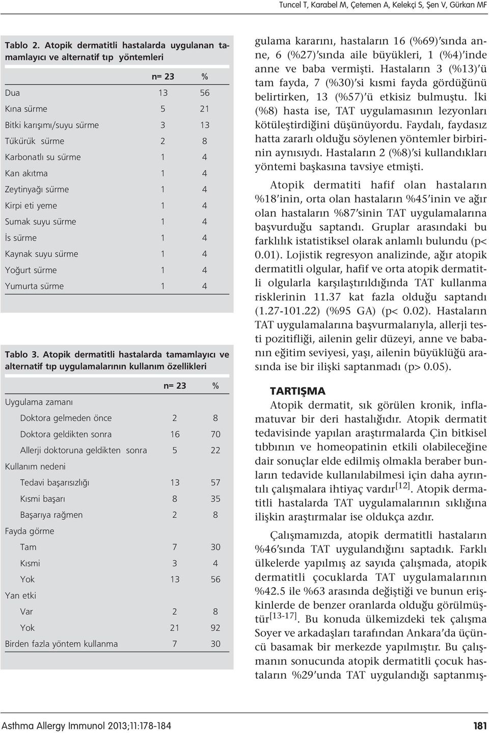 4 Zeytinya sürme 1 4 Kirpi eti yeme 1 4 Sumak suyu sürme 1 4 s sürme 1 4 Kaynak suyu sürme 1 4 Yo urt sürme 1 4 Yumurta sürme 1 4 Tablo 3.