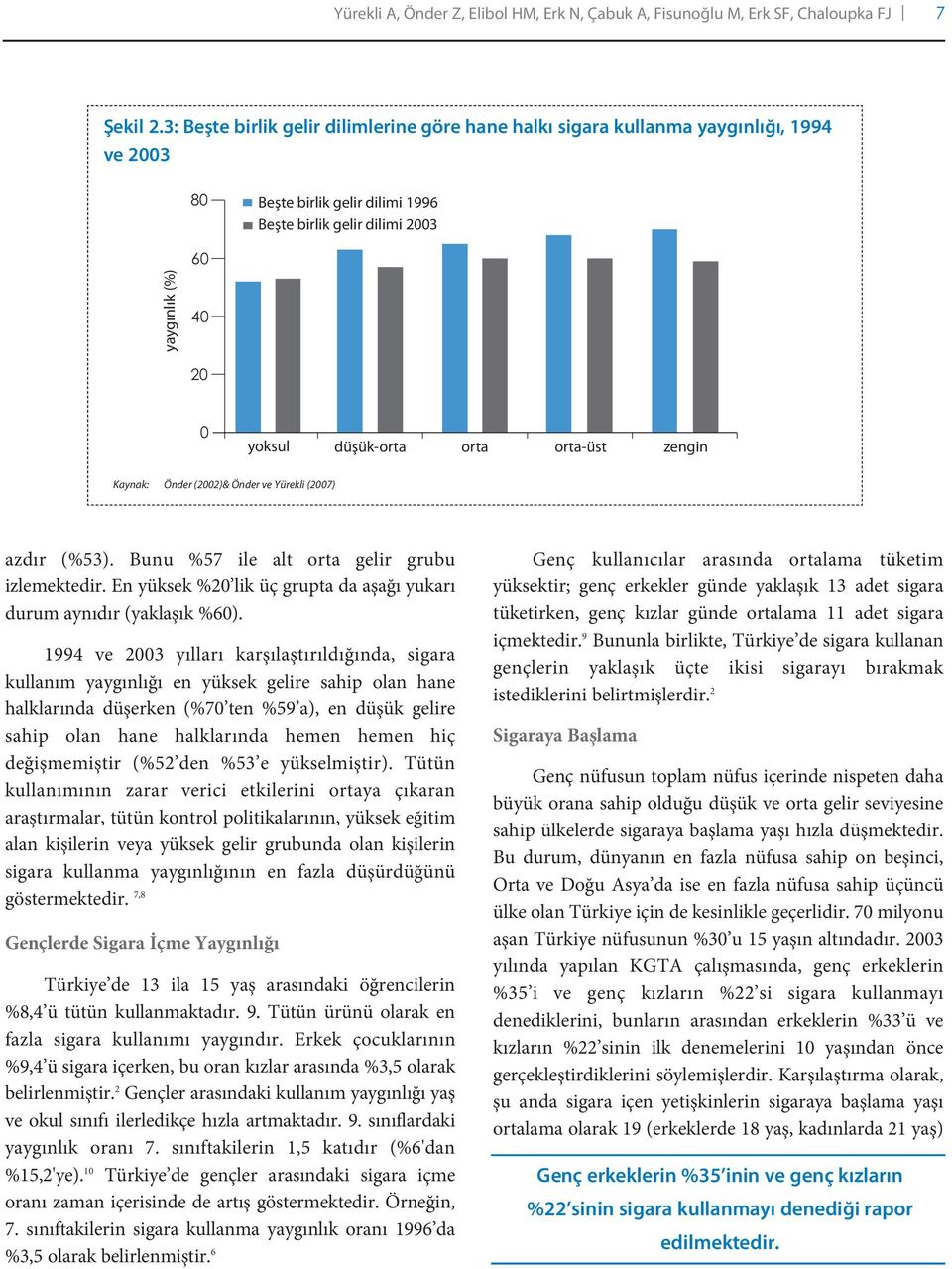 orta orta-üst zengin Kaynak: Önder (2002)& Önder ve Yürekli (2007) azdır (%53). Bunu %57 ile alt orta gelir grubu izlemektedir.