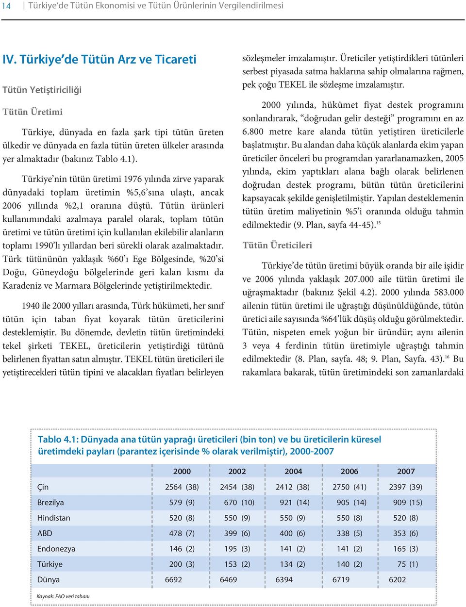 Tablo 4.1). Türkiye nin tütün üretimi 1976 yılında zirve yaparak dünyadaki toplam üretimin %5,6 sına ulaştı, ancak 2006 yıllında %2,1 oranına düştü.