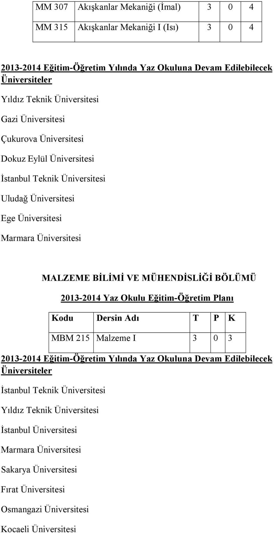 Üniversitesi MALZEME BİLİMİ VE MÜHENDİSLİĞİ BÖLÜMÜ MBM 215 Malzeme I 3 0 3 İstanbul