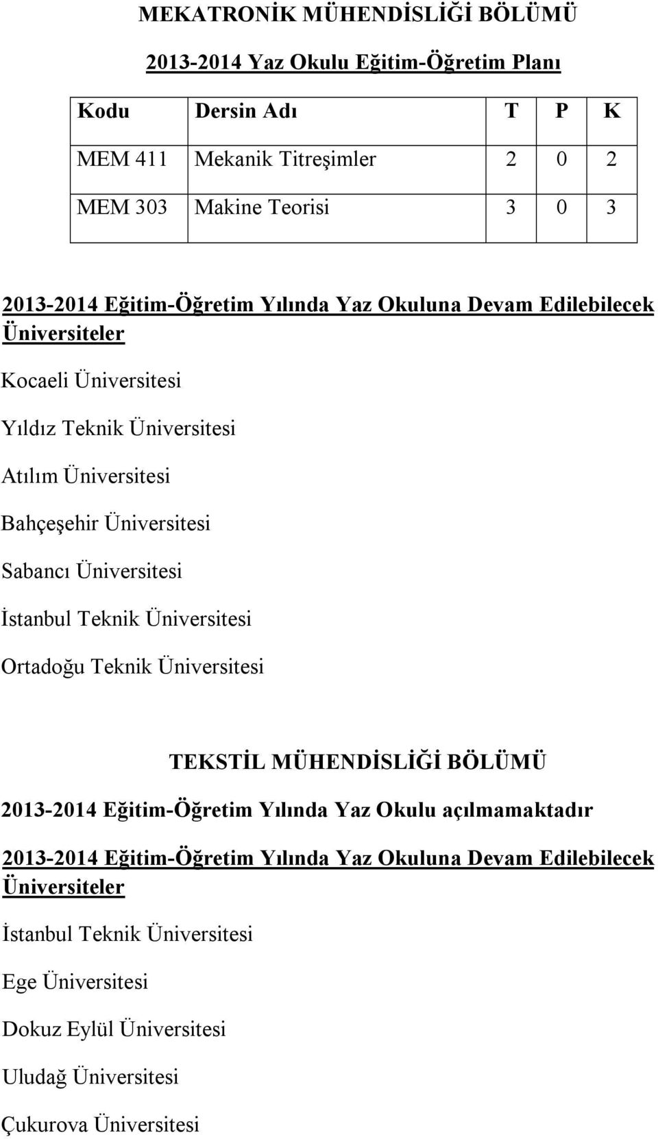 Sabancı Üniversitesi TEKSTİL MÜHENDİSLİĞİ BÖLÜMÜ 2013-2014 Eğitim-Öğretim Yılında