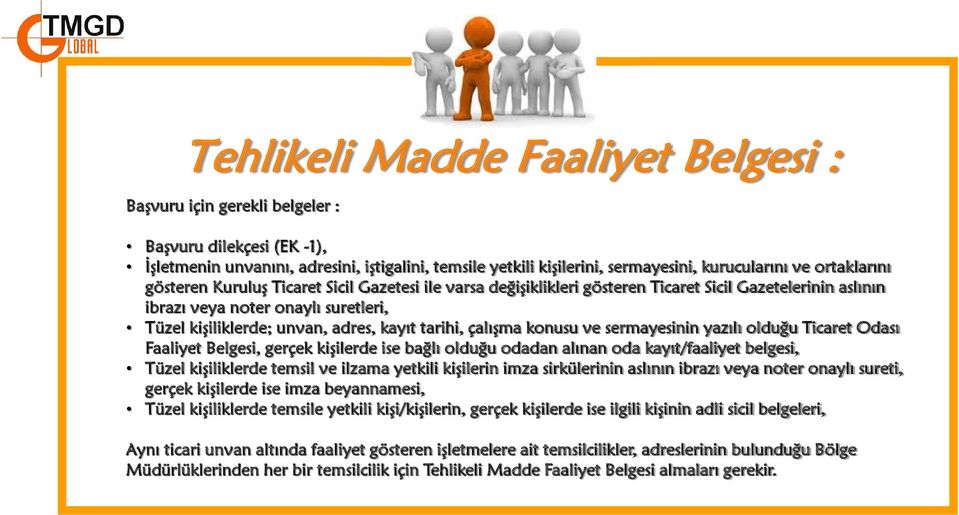 tarihi, çalışma konusu ve sermayesinin yazılı olduğu Ticaret Odası Faaliyet Belgesi, gerçek kişilerde ise bağlı olduğu odadan alınan oda kayıt/faaliyet belgesi, Tüzel kişiliklerde temsil ve ilzama