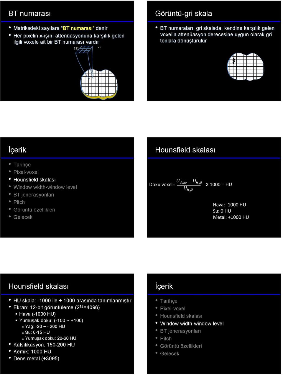 voxel= U doku - U H2 0 U H2 0 X 1000 = HU Hava: -1000 HU Su: 0 HU Metal: +1000 HU Hounsfield skalası HU skala: -1000 ile + 1000 arasında tanımlanmıştır Ekran: 12-bit