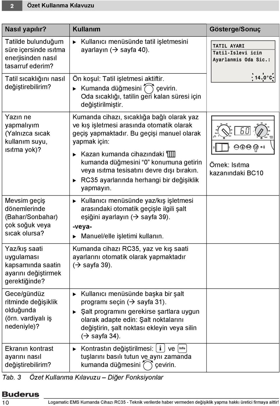 Mevsim geçiş dönemlerinde (Bahar/Sonbahar) çok soğuk veya sıcak olursa? Yaz/kış saati uygulaması kapsamında saatin ayarını değiştirmek gerektiğinde? Gece/gündüz ritminde değişiklik olduğunda (örn.