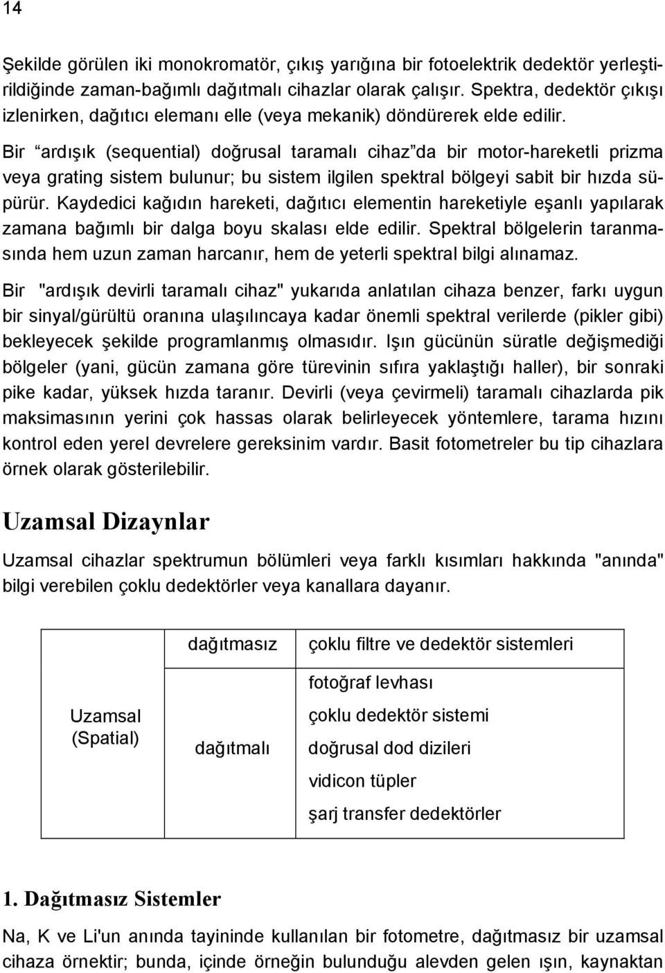 Bir ardışık (sequential) doğrusal taramalı cihaz da bir motor-hareketli prizma veya grating sistem bulunur; bu sistem ilgilen spektral bölgeyi sabit bir hızda süpürür.