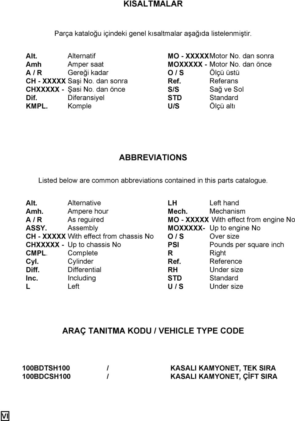 Komple U/S Ölçü altı ABBREVIATIONS Listed below are common abbreviations contained in this parts catalogue. Alt. Alternative LH Left hand Amh. Ampere hour Mech.